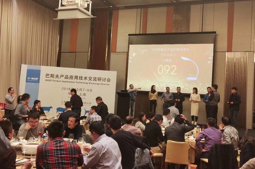 巴斯夫2018產品應用技術交流研討會于上海成功舉辦，共筑創(chuàng)新應用新平臺